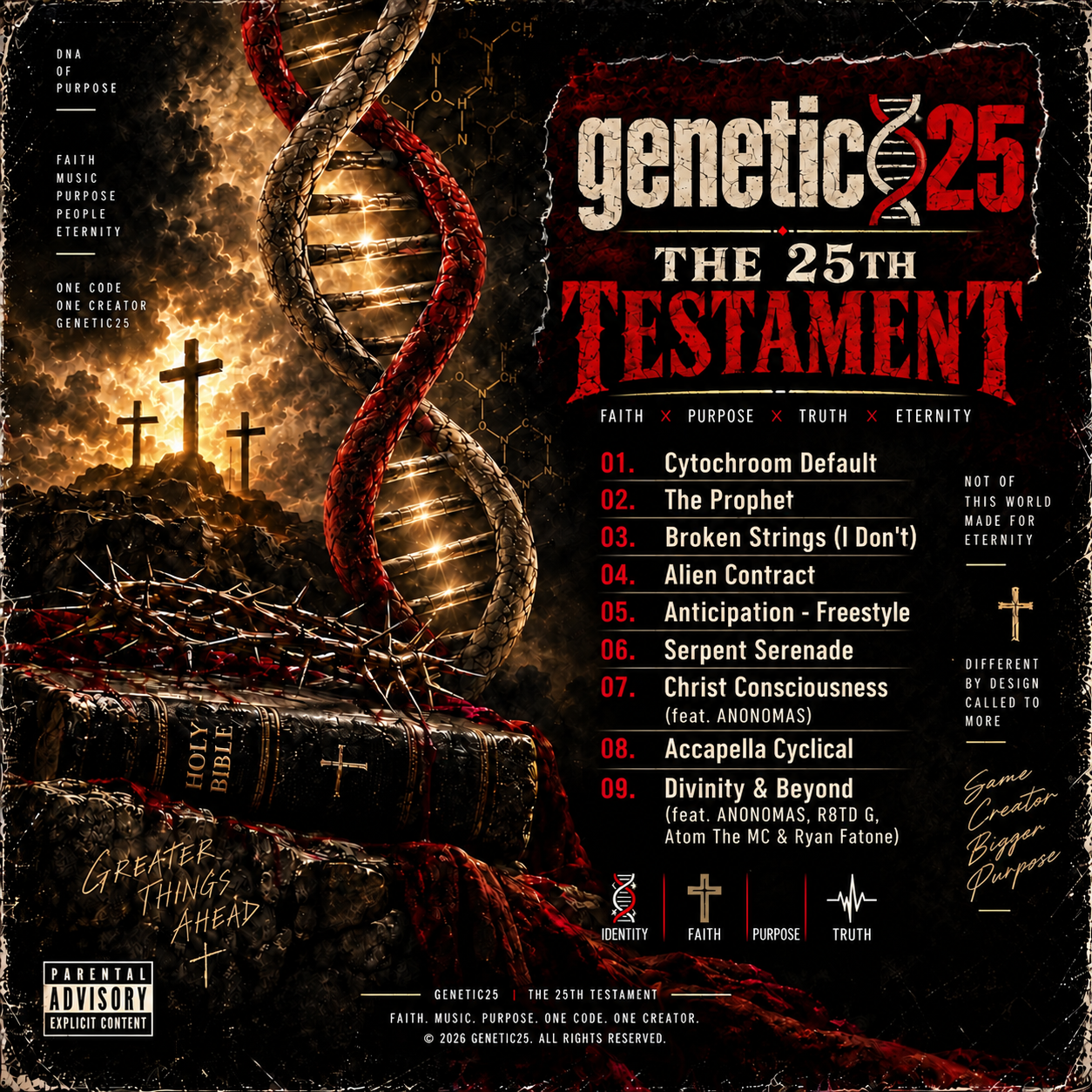 Achterkant van The 25th Testament met de volledige tracklist